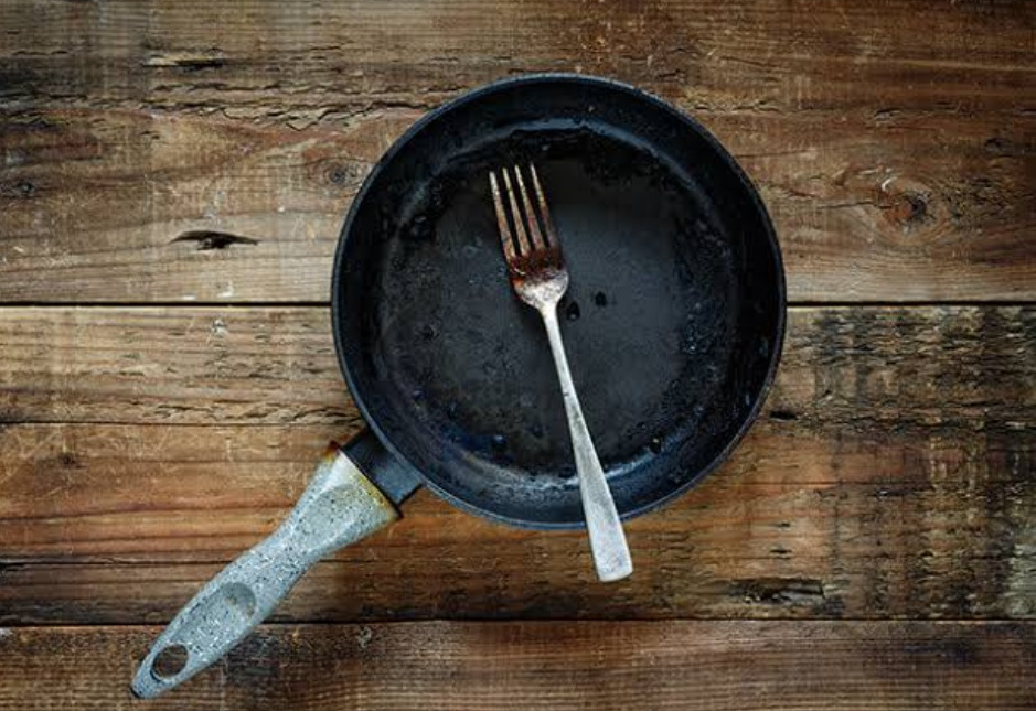 Home,Kitchen,kitchen utensils,Solutions,Tips