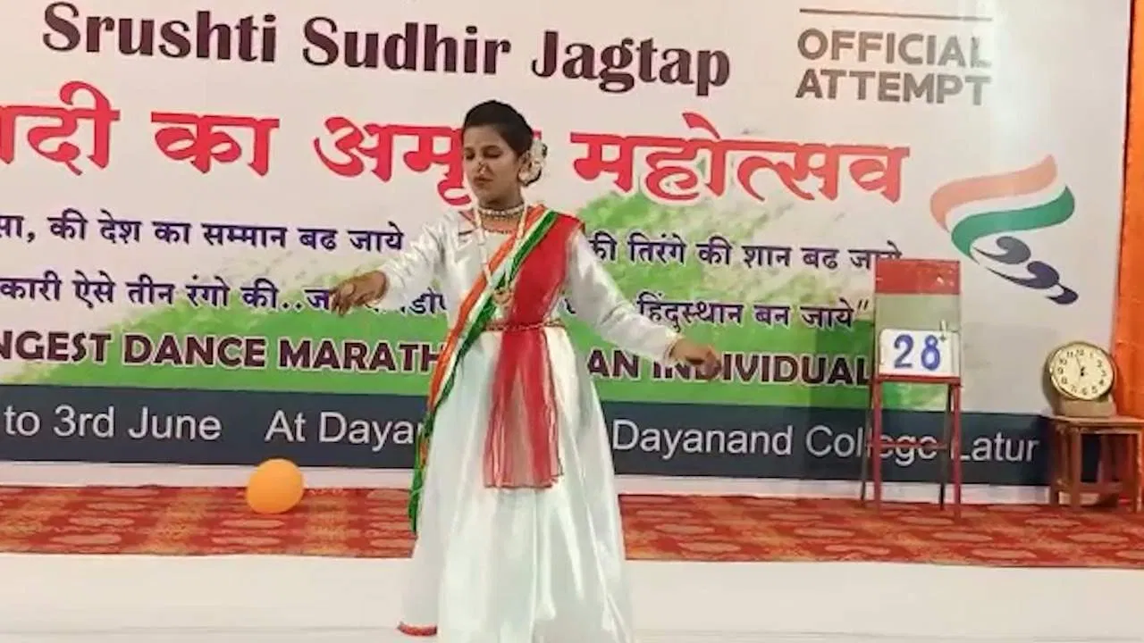 Dance,World Record,Indian Dancer,127 Hours